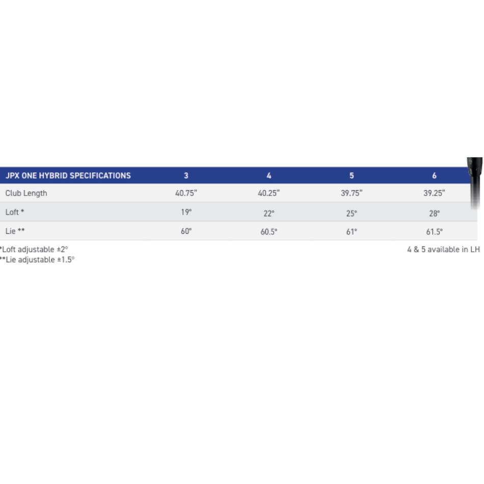 Mizuno JPX ONE HYBRID RH 